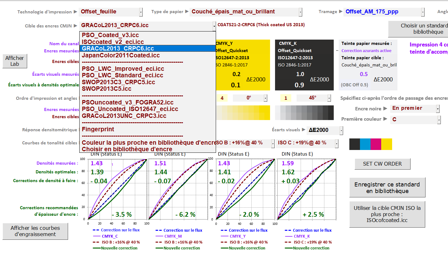 Choix des couleurs cibles ISO en offset feuille