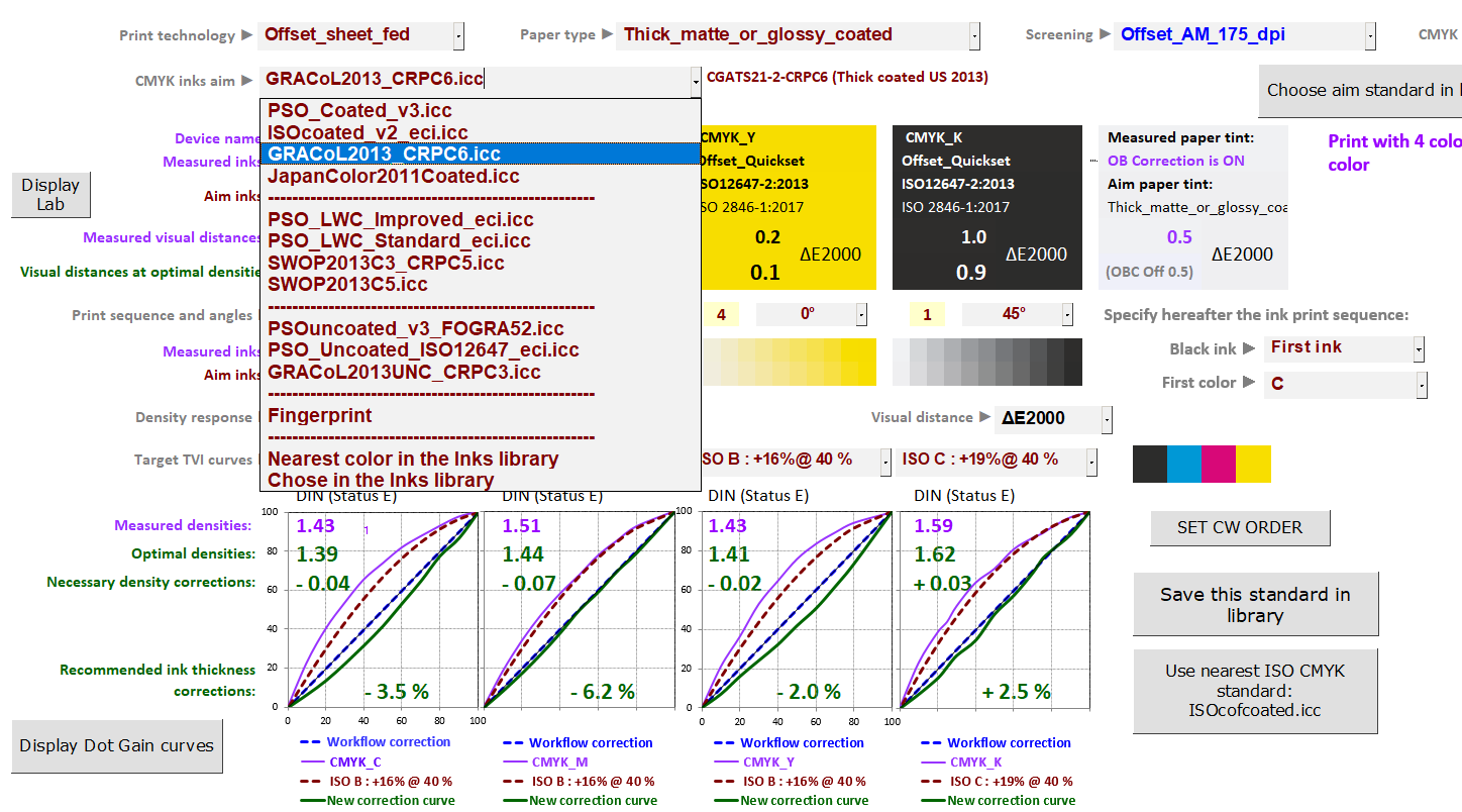 List of ISO 12647 CMYK aims for sheet fed offset press