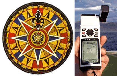 A compass for finding your own direction